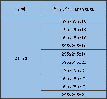 袋式初效過濾器規格尺寸